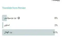 حمله سایبری الهلالی‌ها به توییتر پرسپولیس