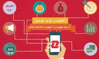 بهترین گوشی‌های هوشمند بین ۱ تا ۱.۵ میلیون تومان