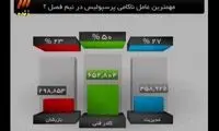 هر آنچه در برنامه جنجالی دیشب 90 گذشت