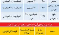 قیمت آپارتمان های لوکس در تهران