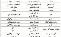 گرايش سياسي نمايندگان راه يافته به مجلس