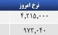 قیمت صبح امروز سکه و طلا در بازار