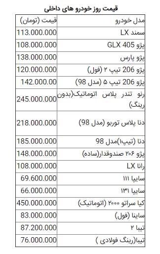 اخرین قیمت خودرو در بازار