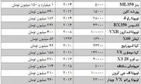 قیمت خودرو شاسی بلند دست دوم در بازار