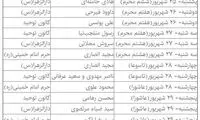 جزئیات سخنرانی‌های مذهبی سیاسیون در محرم