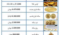 قیمت طلا و سکه در بازار امروز