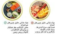 توصیه‌ای برای تقویت سیستم ایمنی
