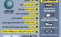 مشخصات ناوشکن آمریکا که در آتش سوخت