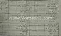ثبت اخطار ابراهیم‌زاده به نام باتیستا!