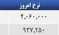 قیمت صبح امروز سکه و طلا در بازار