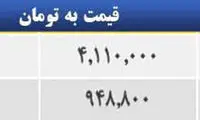 قیمت صبح امروز سکه و طلا در بازار