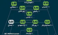 شایان مصلح، پسر خوبِ روز بد سپاهانی‌ها