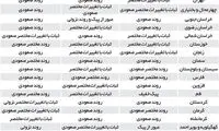 عبور کرونا از خط قرمز؛ هر ۳دقیقه مرگ یک ایرانی