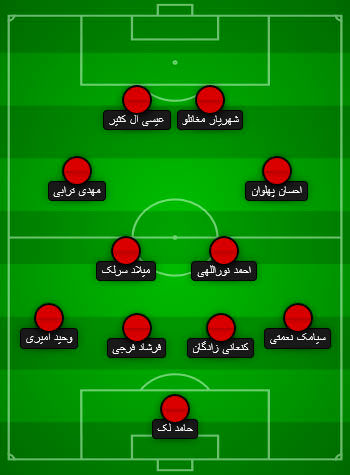 ترکیب احتمالی پرسپولیس مقابل سپاهان