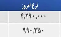 قیمت صبح امروز سکه و طلا در بازار