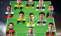 محمدی در تیم منتخب هفته پرتغال