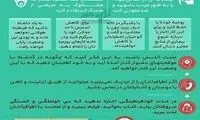 چگونه قرنطینه خانگی داشته باشیم؟