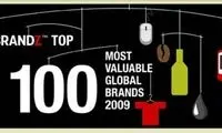 100 برند برتر دنیا