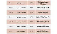 قیمت خودرو‌های میلیاردی بازار + جدول