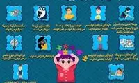 نشانه‌های کودکان اوتیسم چیست؟