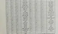 قیمت گوجه فرنگی به ۹ هزار تومان رسید