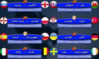 عکس: ساعت پخش دیدارهای یورو 2016