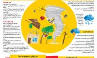اینفوگرافی: چگونه در توفان و‌ رعدوبرق زنده بمانیم؟