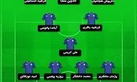 ترکیب احتمالی استقلال مقابل العین