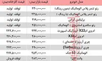 با ۲۰۰ تا ۳۰۰میلیون چه خودرویی می‌توان خرید؟