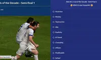 رقابت یک استقلالی و پرسپولیسی بر سر بهترین گل لیگ قهرمانان آسیا