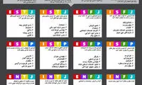 کدام شغل با شخصیت شما همخوانی دارد؟