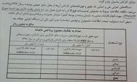 نحوه پرداخت کمک ۲۰۰ هزار تومانی به کارمندان