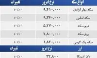 قیمت صبح امروز سکه و طلا در بازار