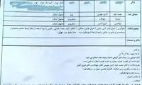 شکایت از وزیر ارتباطات بدلیل عدم فیلتر اینستاگرام