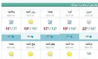 پیش بینی وضعیت هوا در دربی 81