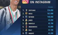 رونالدو بدون رقیب در اینستاگرام