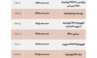 قیمت خودرو‌های چینی در مسیر صعود