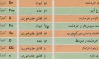 سالاد سبزیجات و تخم مرغ؛ گیاهخواران امتحان کنند