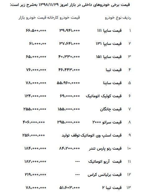 سراتو ۴۰۰میلیون را رد کرد