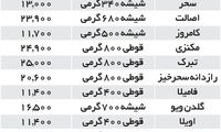 رب گوجه‌فرنگی به کیلویی ۳۱هزار تومان رسید