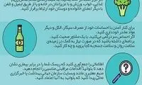 توصیه‌های سازمان بهداشت جهانی درباره کرونا