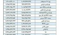 قیمت جدید محصولات ایران خودرو در پاییز ۹۹ اعلام شد