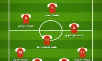 ترکیب پرسپولیس مقابل تراکتورسازی مشخص شد