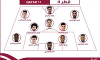پورعلی گنجی از لیگ ستارگان قطر باز ماند