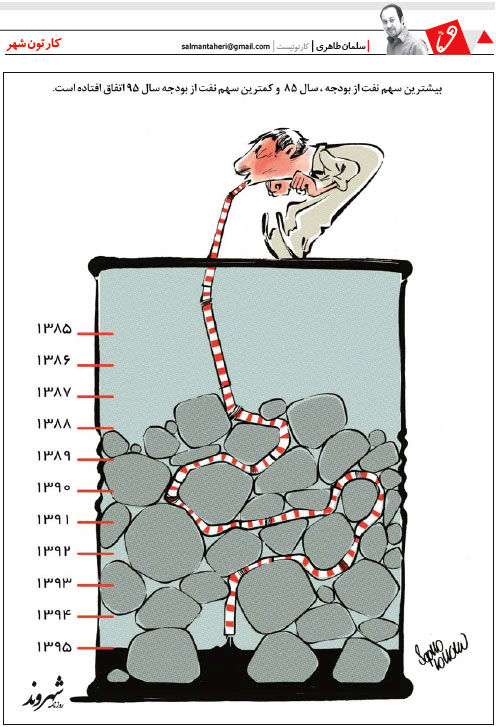 کارتون: بیشترین سهم نفت از بودجه!