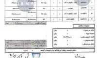 کت‌وشلوار ۱۷میلیونی انصاری‌فرد از جیب پرسپولیس