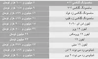 آخرین وضعیت در بازار شب عید گوشی موبایل
