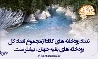 دانستنی‌ های جالب (116)