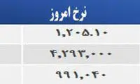 قیمت صبح امروز سکه و طلا در بازار