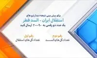 گزارش کامل برنامه نود